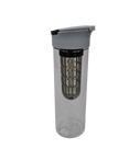 Пляшка для води тританова Line Art Clear, фото 1
